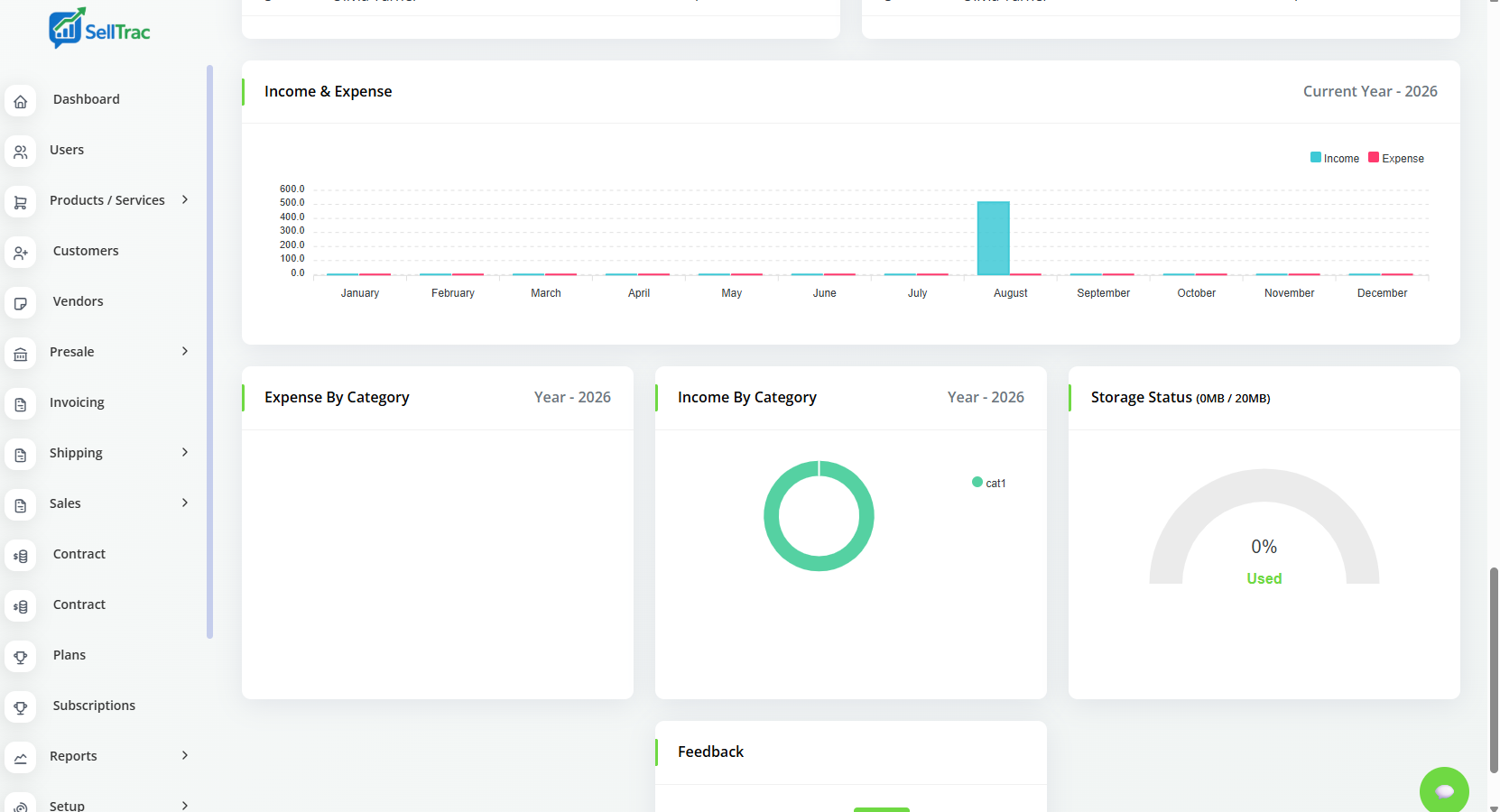 Dashboard Show Detail In Graph